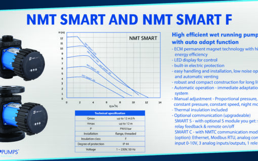 NMT SMART